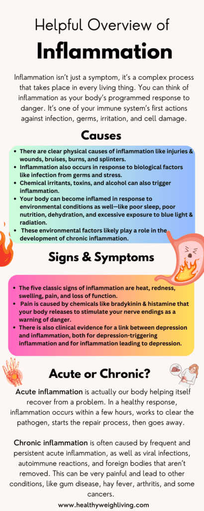 Inflammation | Infrared Lights | Healthy Weigh Living | Oxford, FL